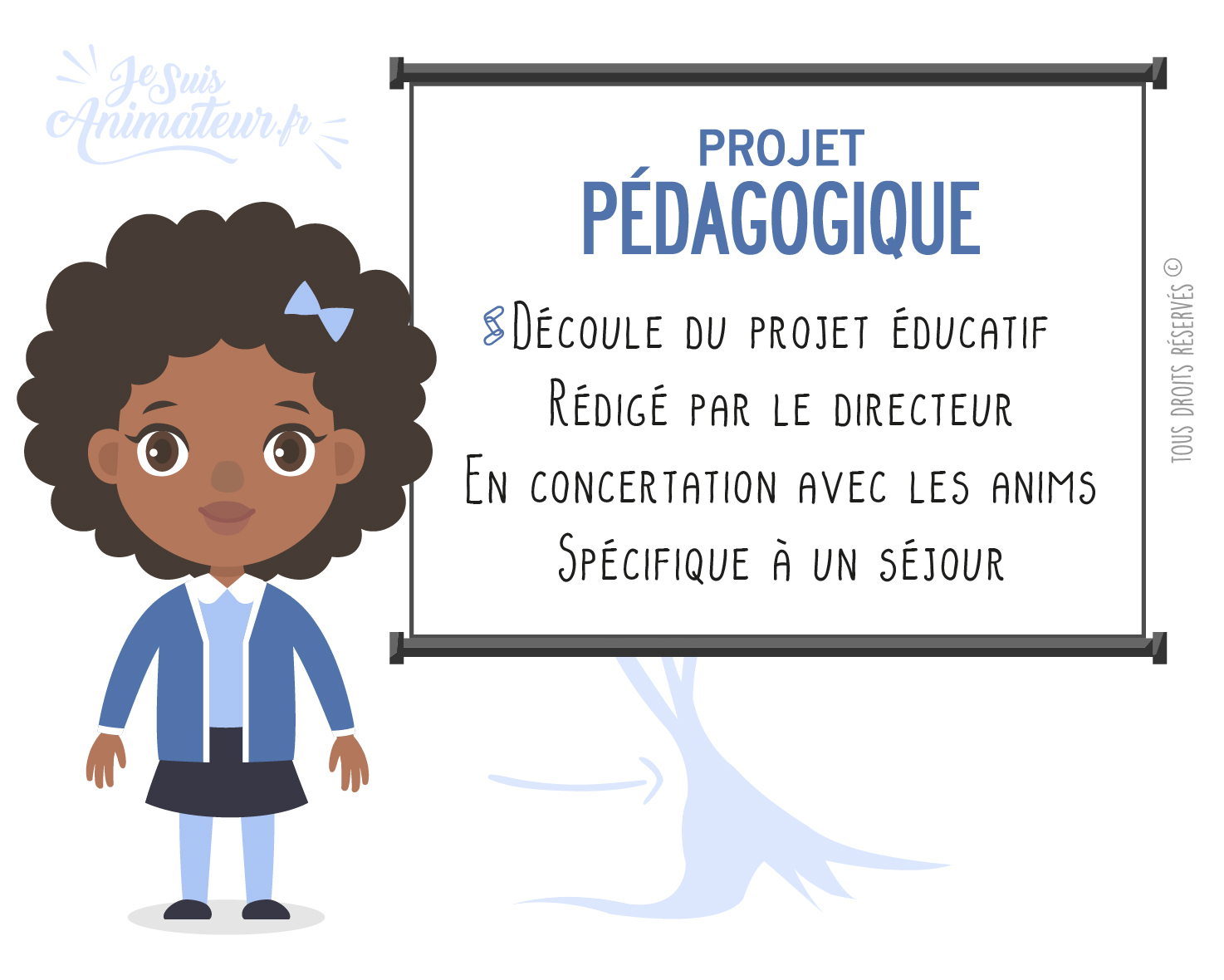 Projet pédagogique ACM