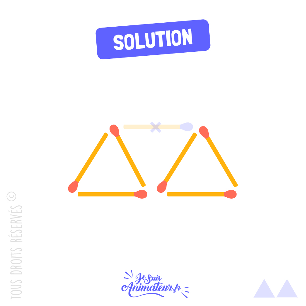 Réponse à l’énigme « triangles d’allumettes » niveau très facile #1