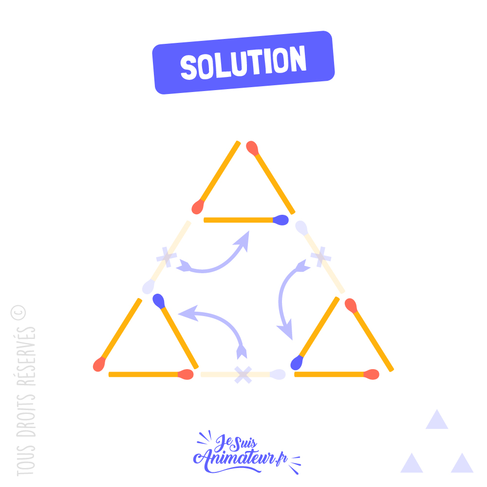 Réponse à l’énigme « triangles d’allumettes » niveau facile #1
