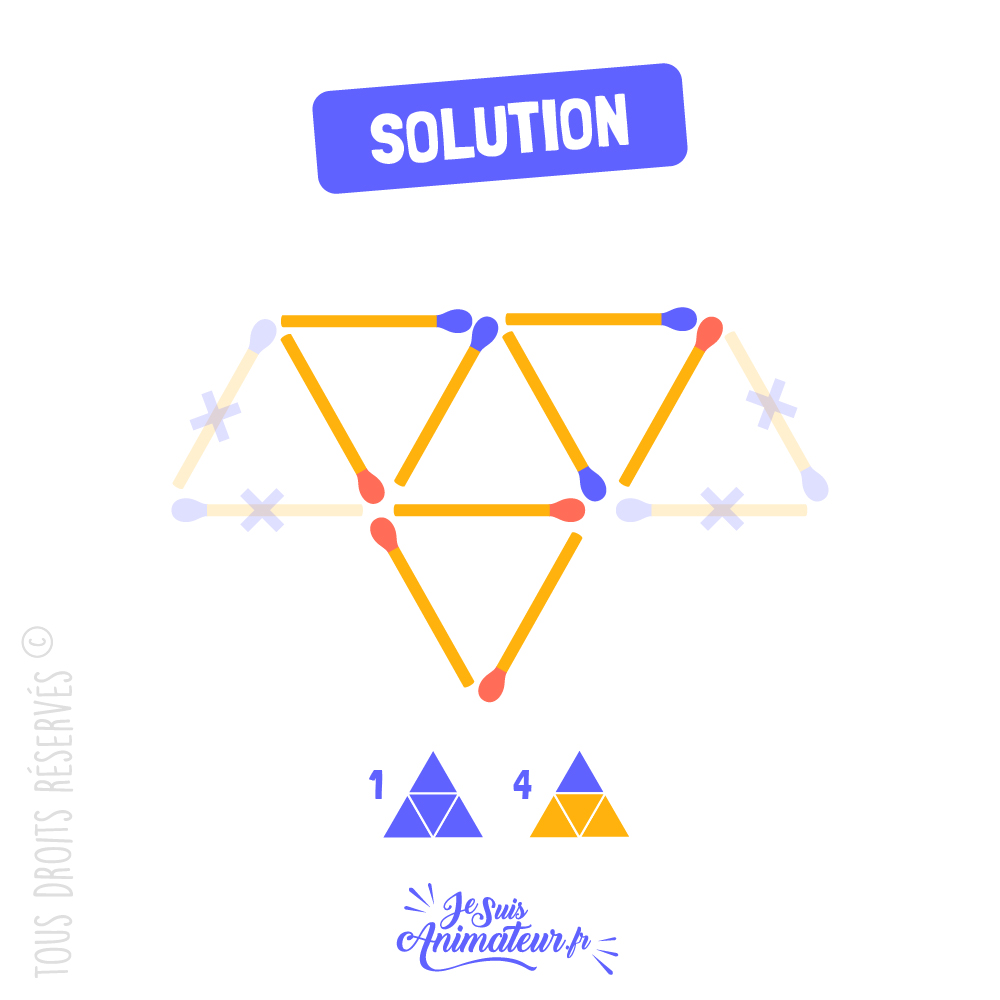 Réponse à l’énigme « triangles d’allumettes » niveau intermédiaire #1