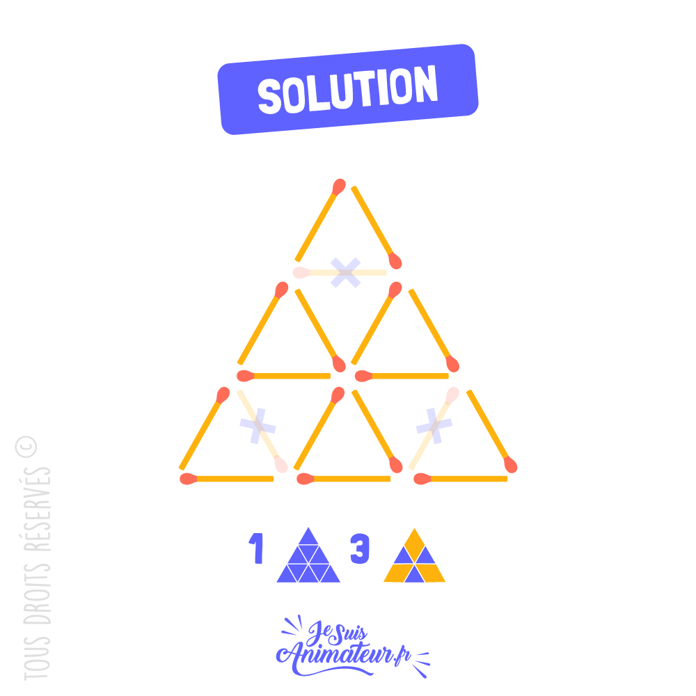 Réponse à l’énigme « triangles d’allumettes » niveau difficile #1