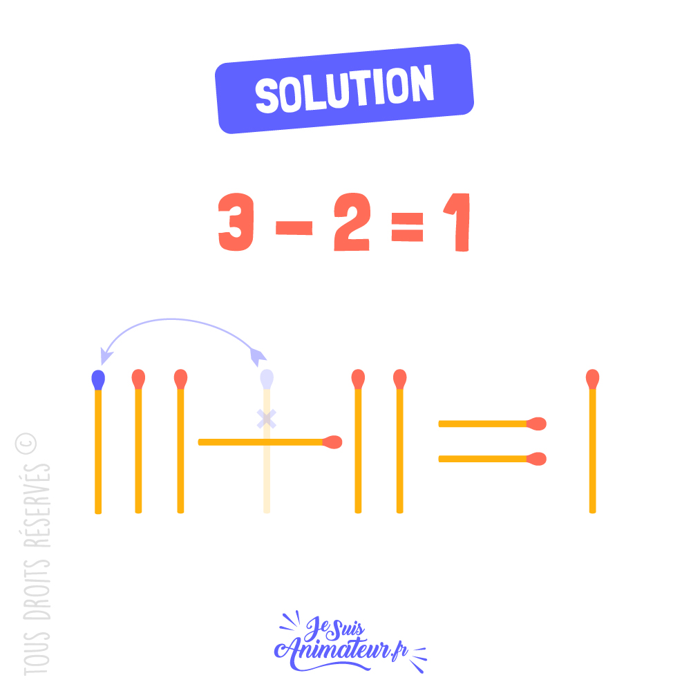 Réponse à l’équation avec des allumettes - niveau très facile #2