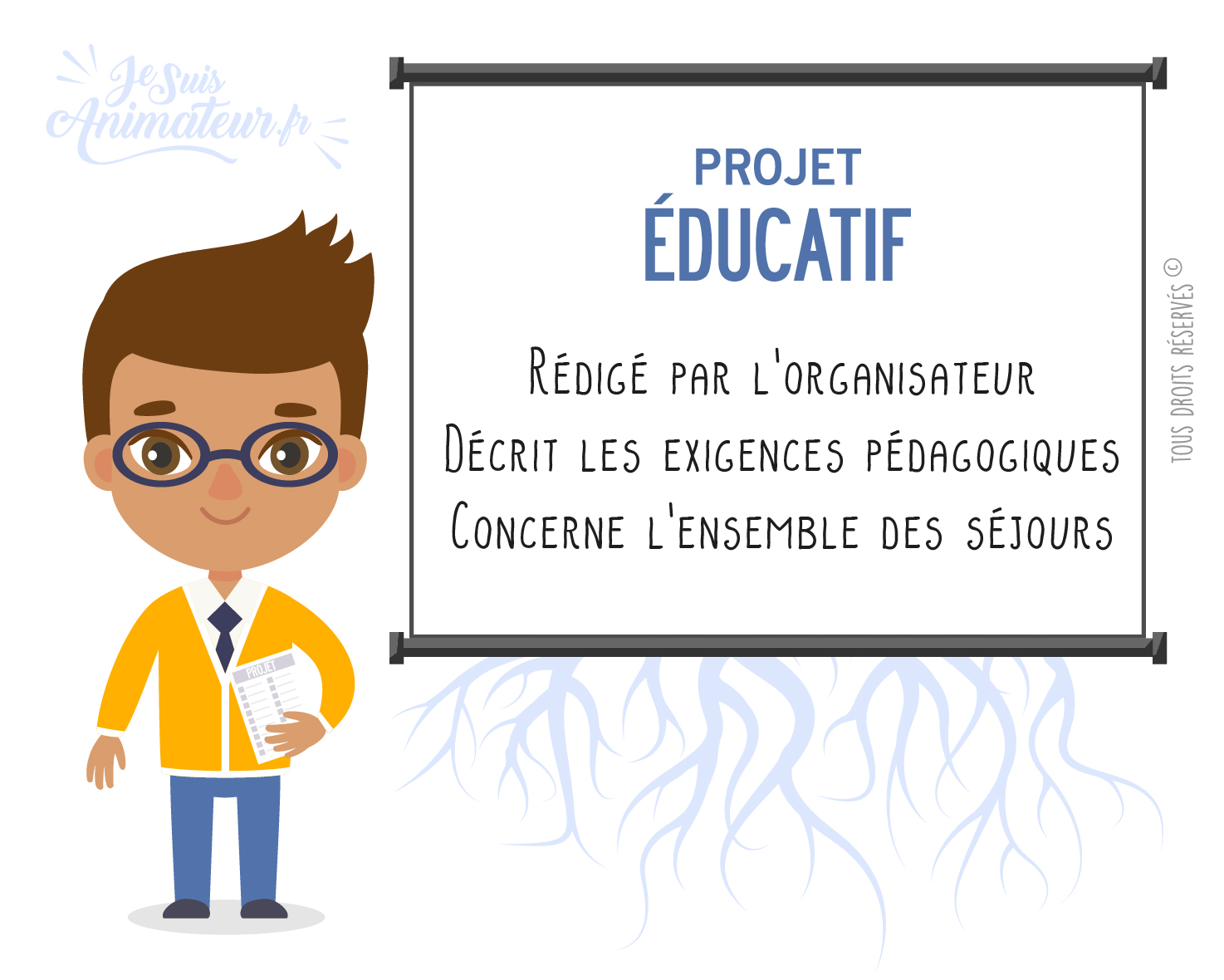 Projet éducatif ACM