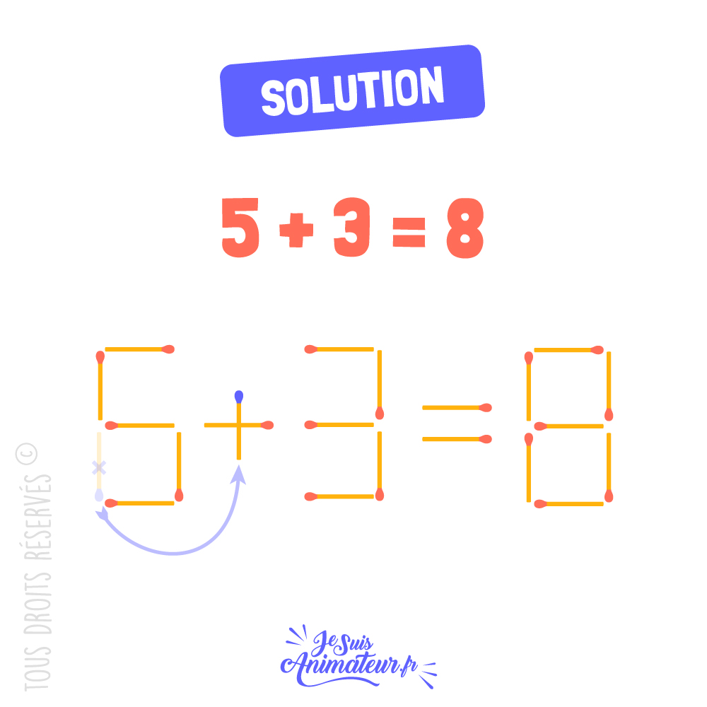 Réponse à l’équation avec des allumettes - niveau facile #3