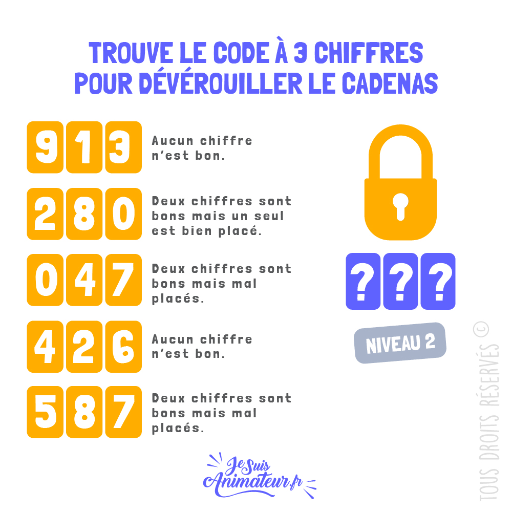 Énigme cadenas 3 chiffres avec solution - niveau 2