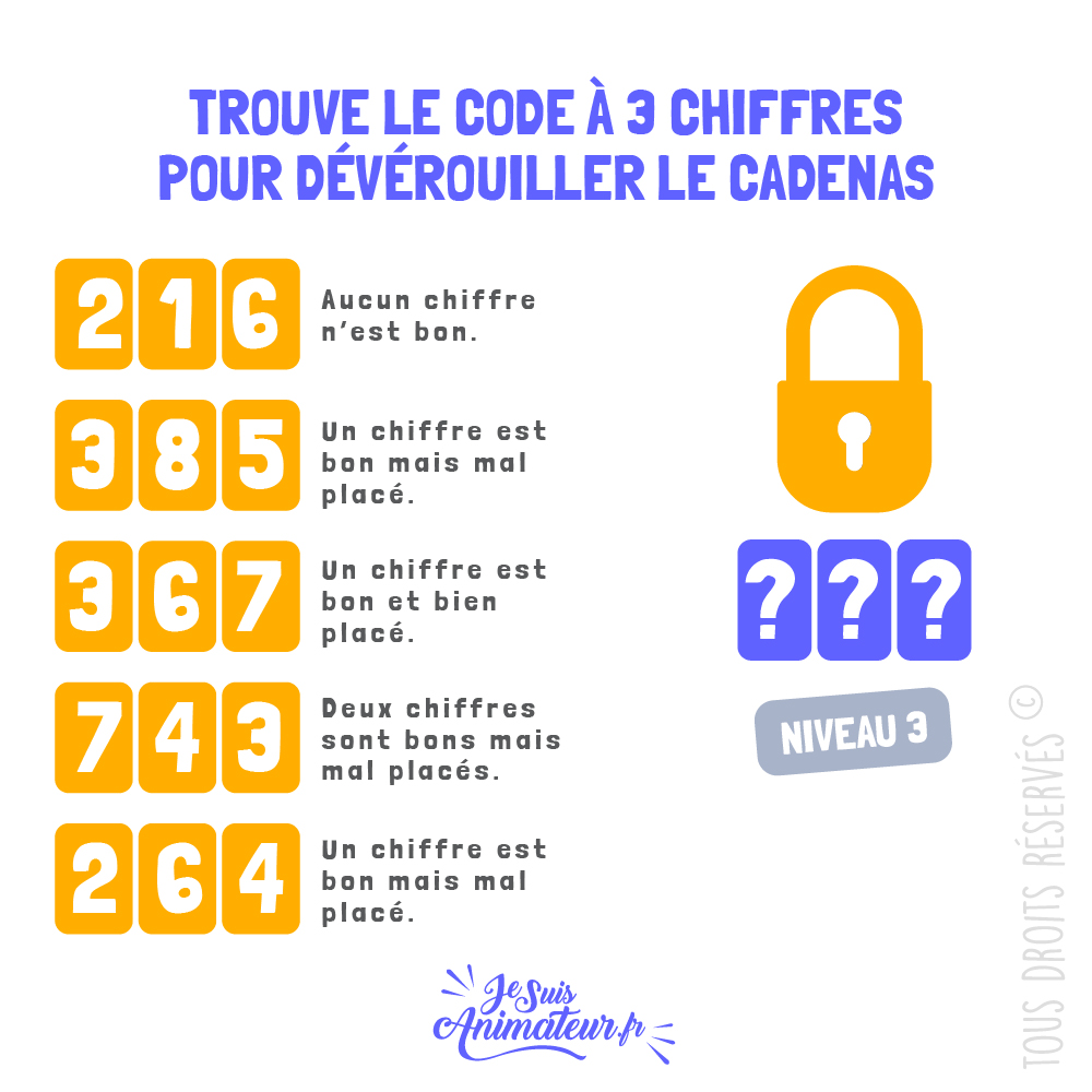 Énigme cadenas 3 chiffres avec solution - niveau 3