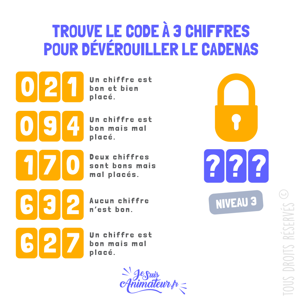 Énigme cadenas 3 chiffres avec solution - niveau 3