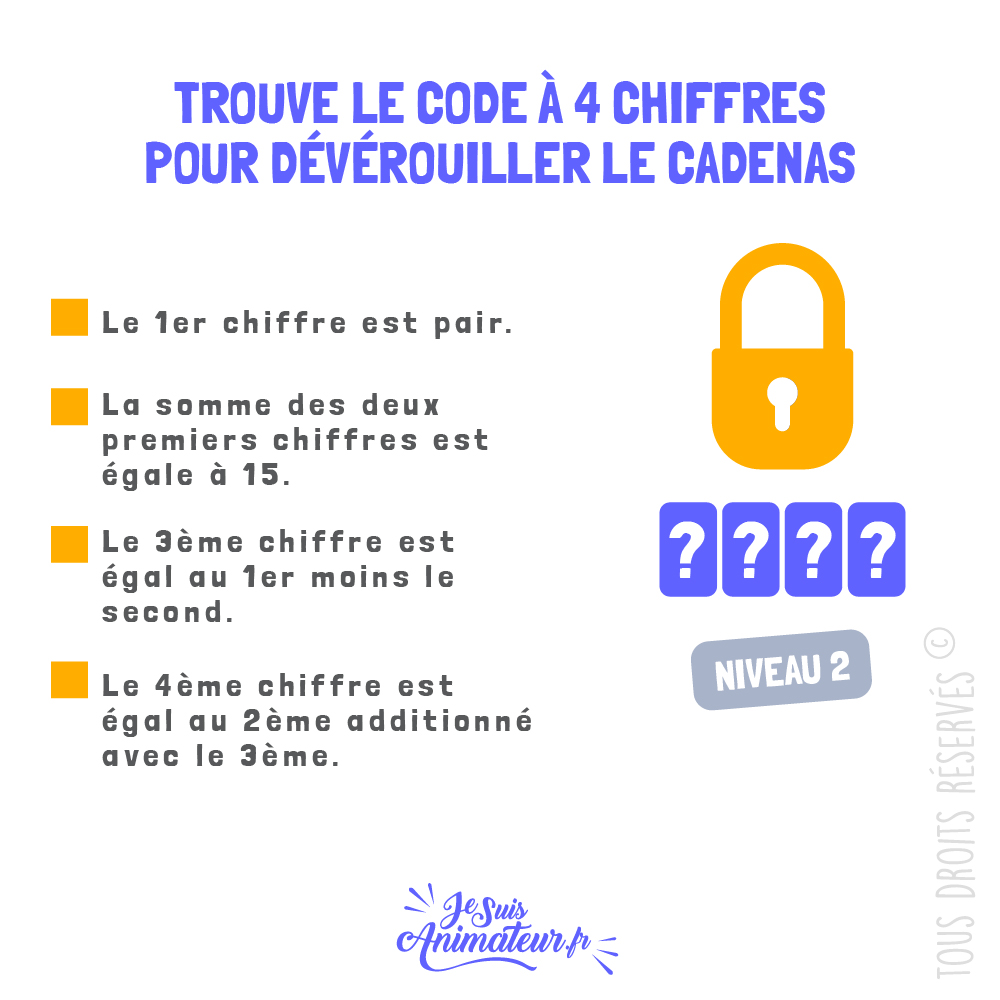 Énigme cadenas 4 chiffres avec solution - niveau 2