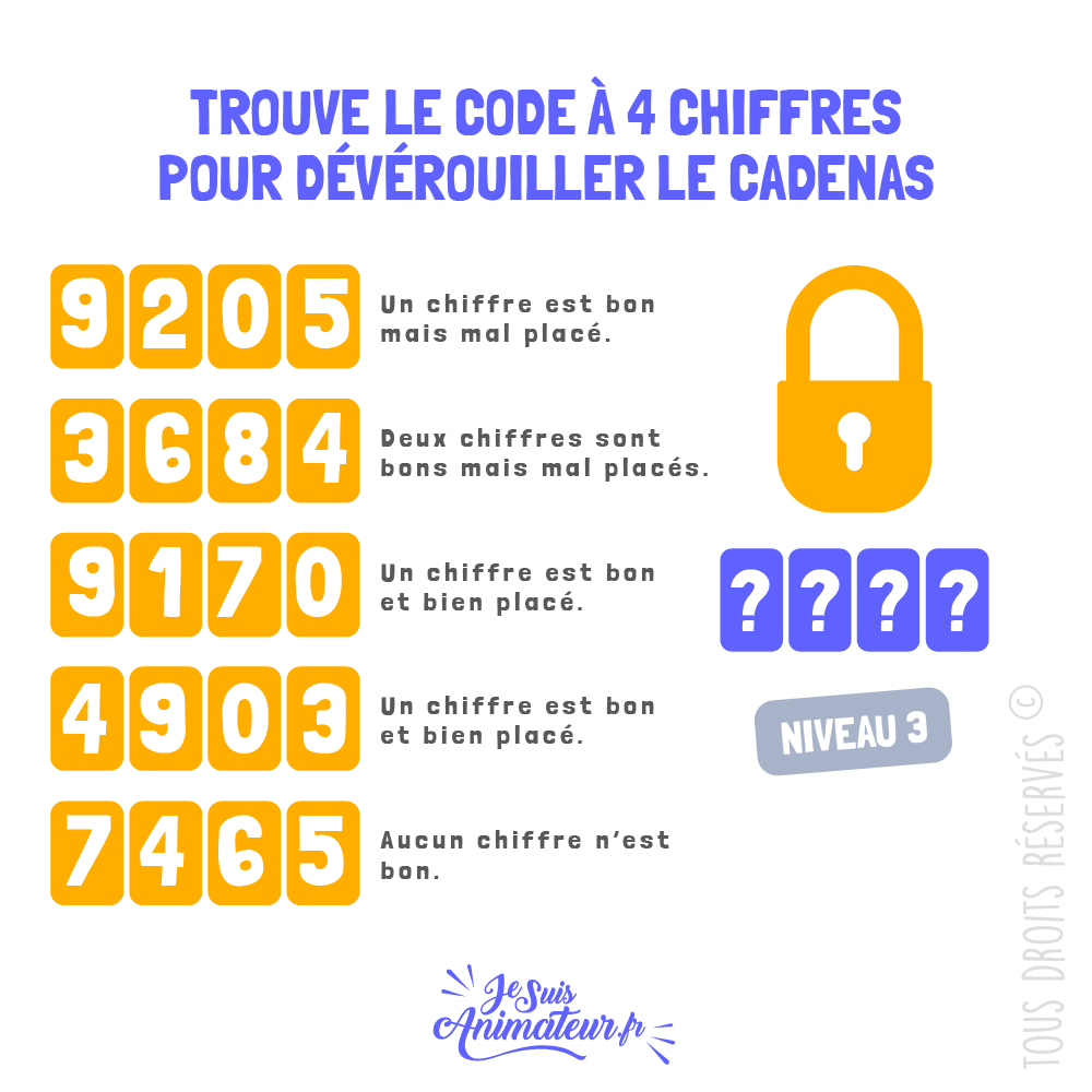 Énigme cadenas 4 chiffres avec solution - niveau 3