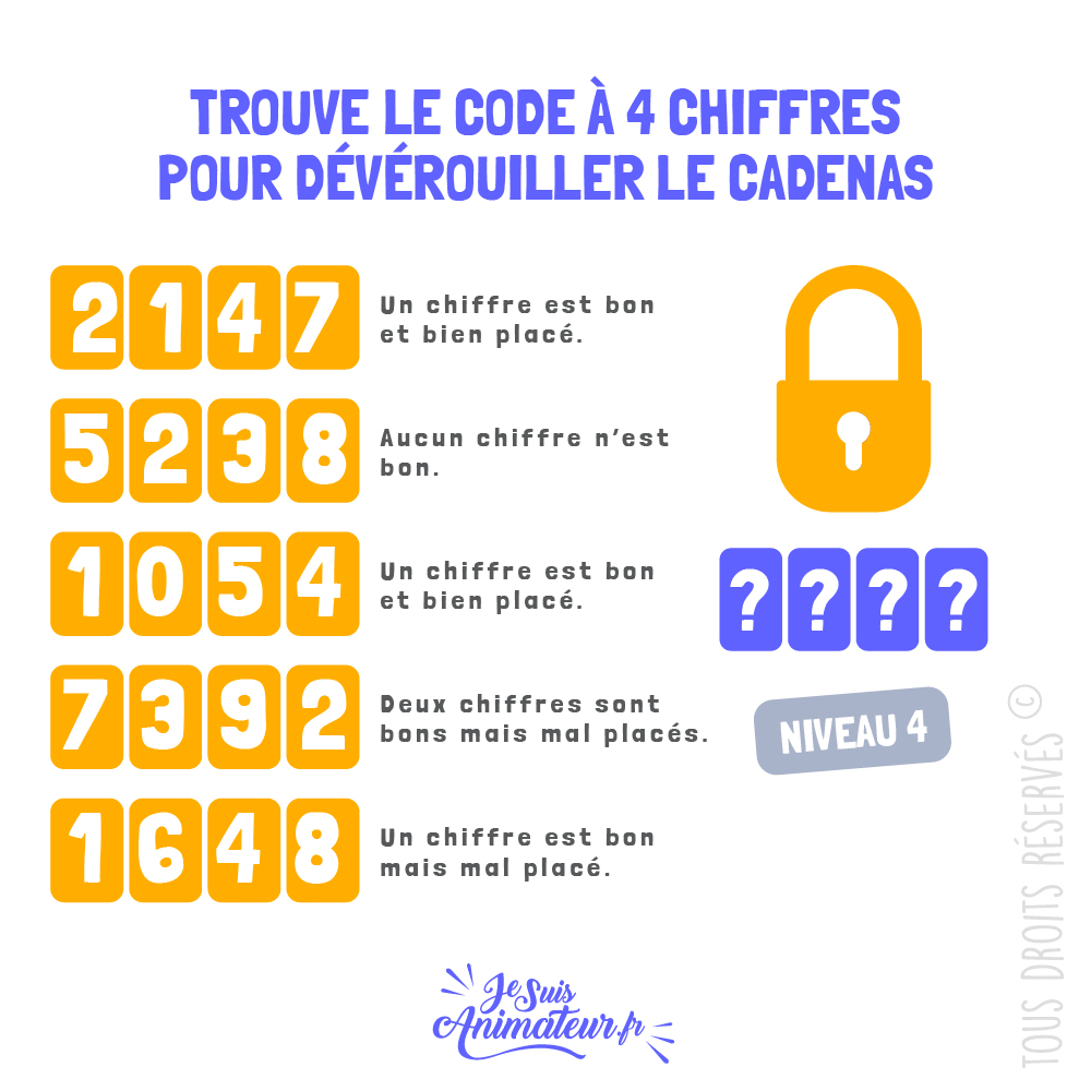 Énigme cadenas 4 chiffres avec solution - niveau 4