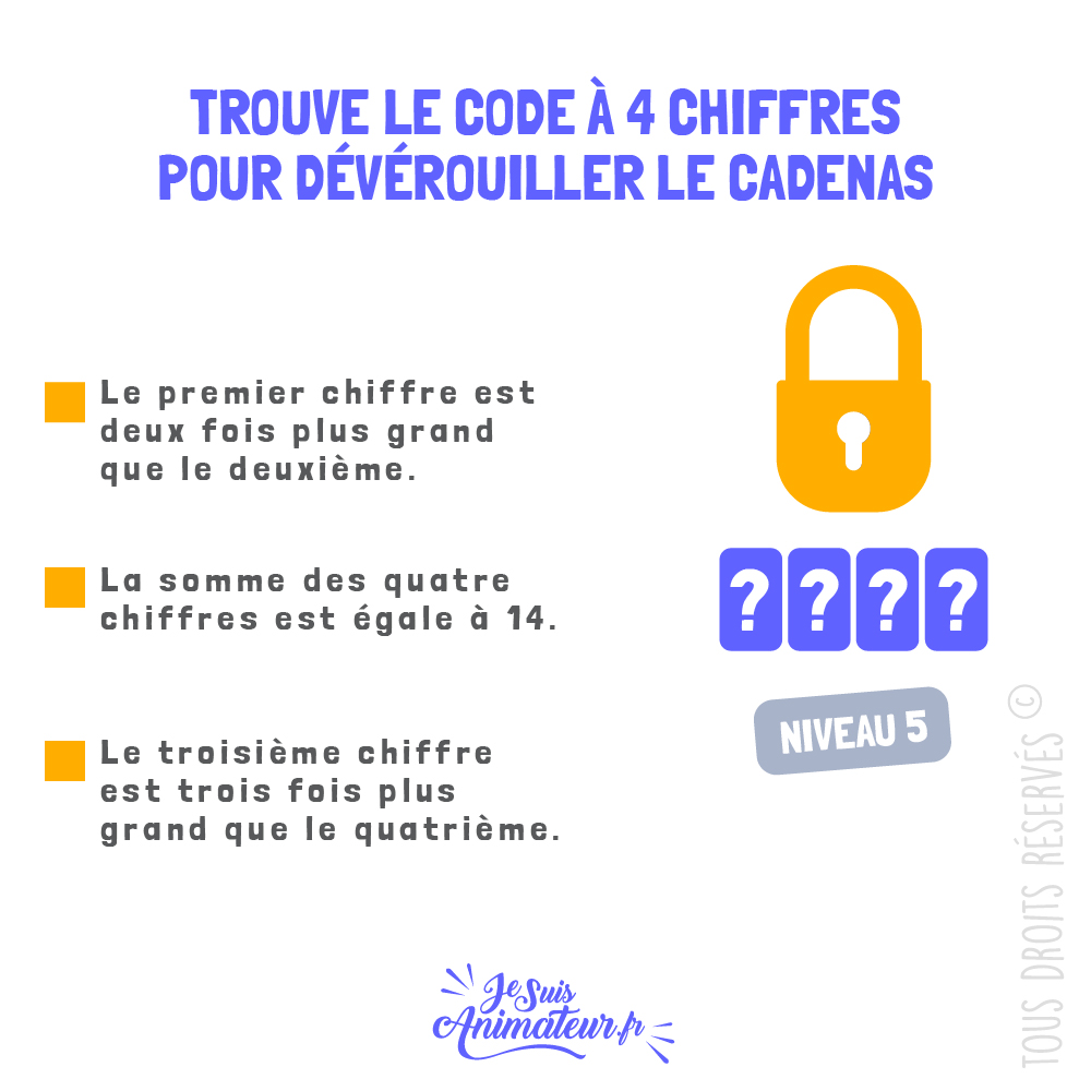 Énigme cadenas 4 chiffres avec solution - niveau 5