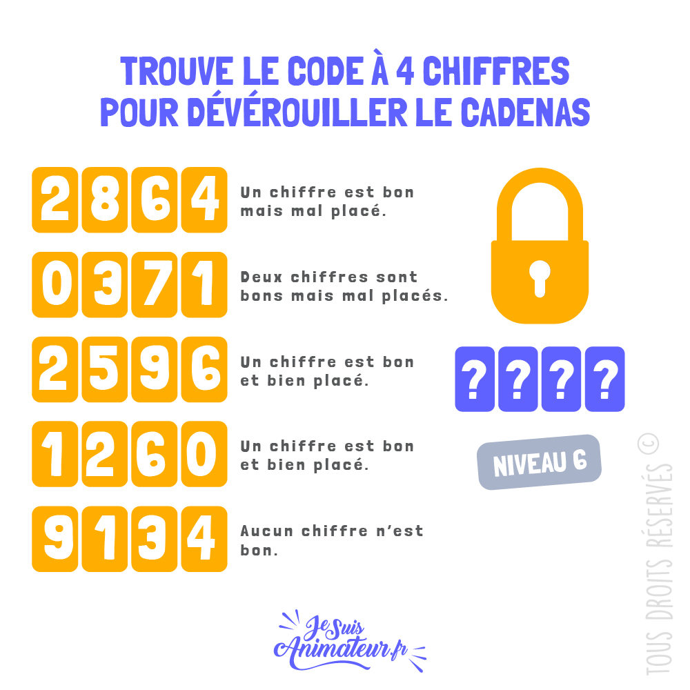 Énigme cadenas 4 chiffres avec solution - niveau 6