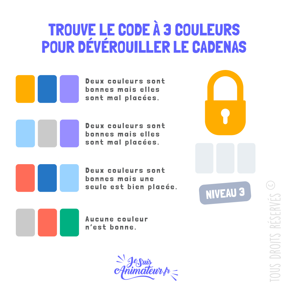 Énigme cadenas 3 couleurs avec solution - niveau 3