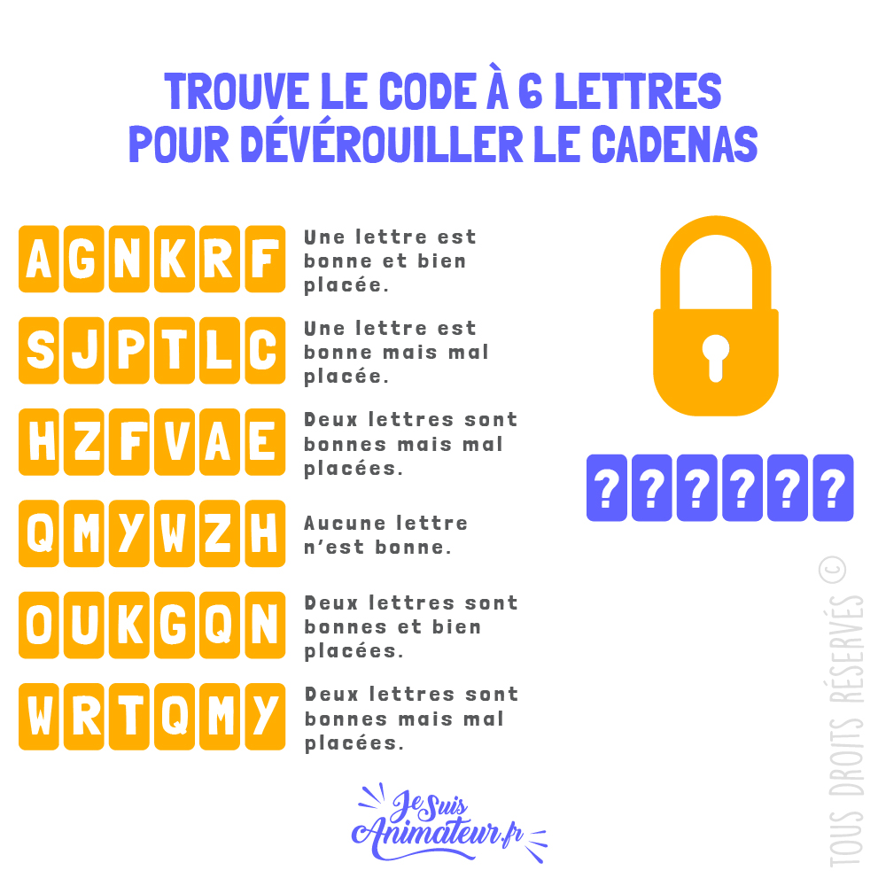 Énigme cadenas 6 lettres avec solution #1