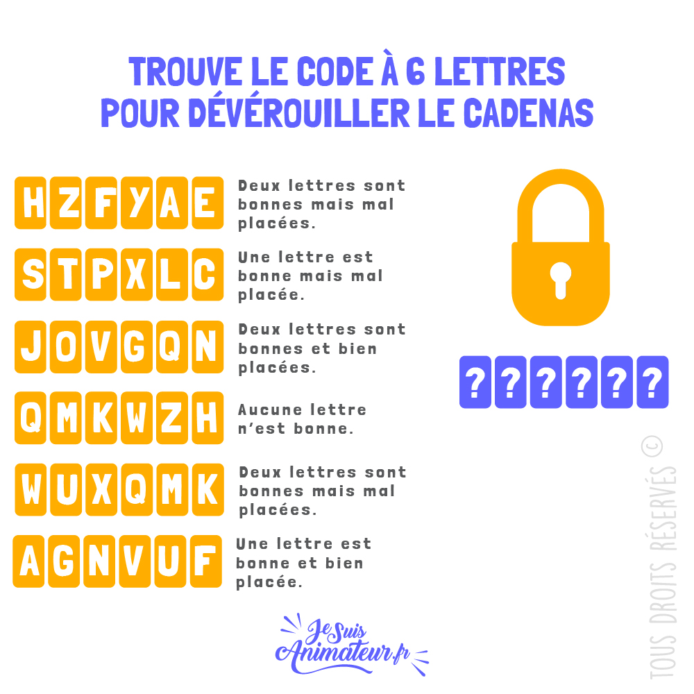 Énigme cadenas 6 lettres avec solution #3