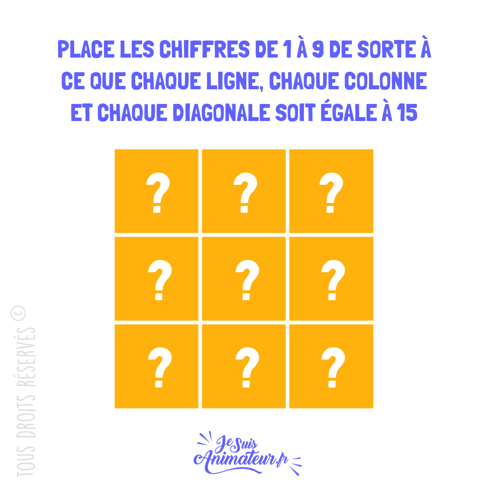 Énigme mathématique « le carré magique »