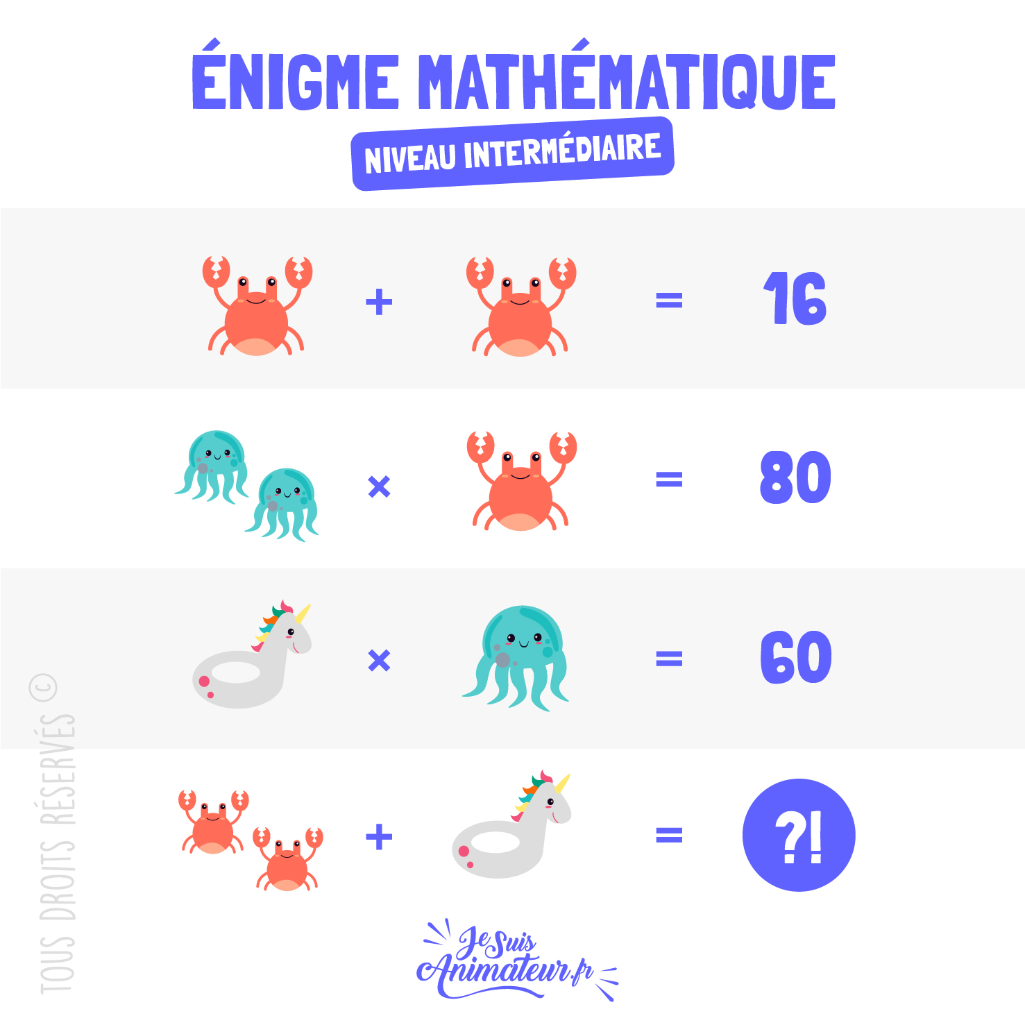 Énigme mathématique « le crabe, la pieuvre et la bouée licorne »