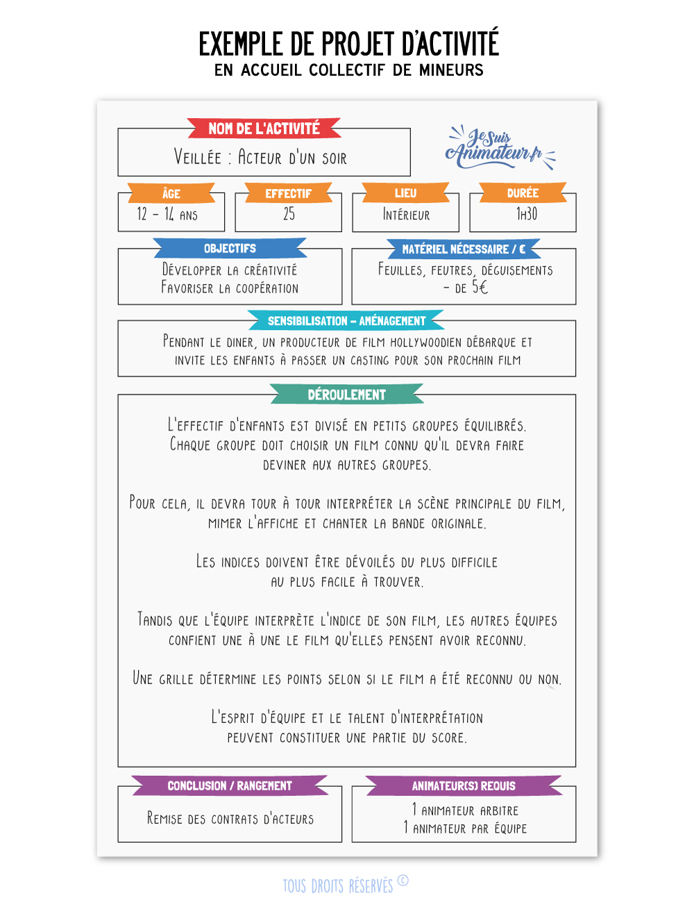 ➤ Enfants de 6 à 12 ans  Besoins - Intérêts - Jeux et activités