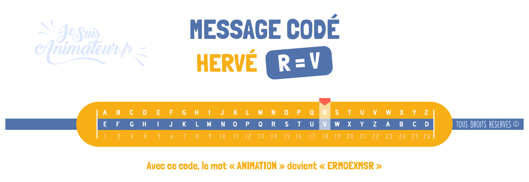 Message codé « Hervé » (R = V)
