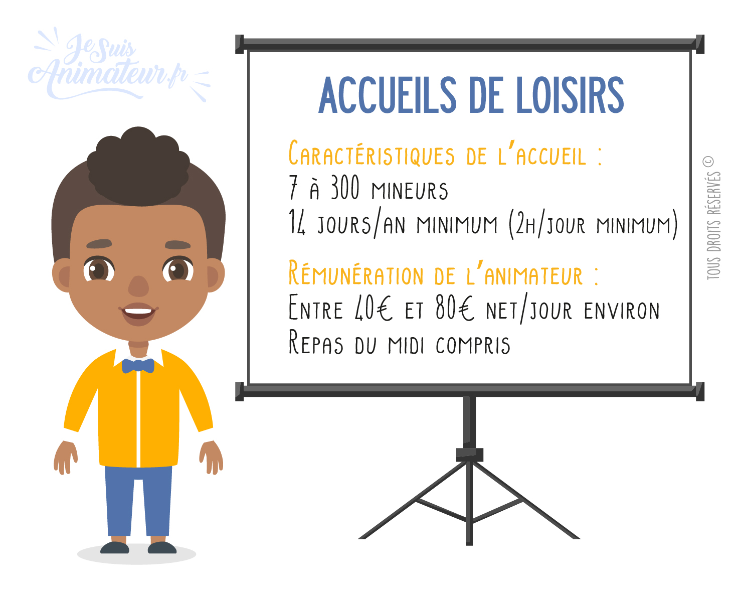 Enfants participant à des activités dans un accueil de loisirs (ALSH)