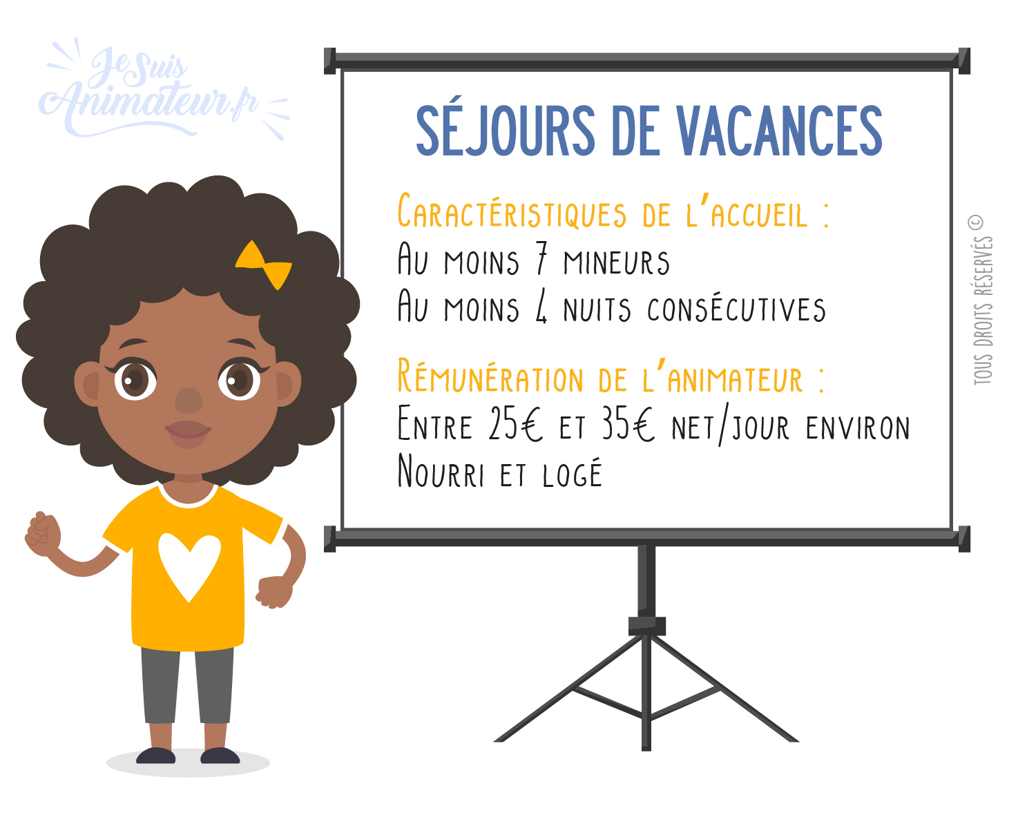 Colonies de vacances