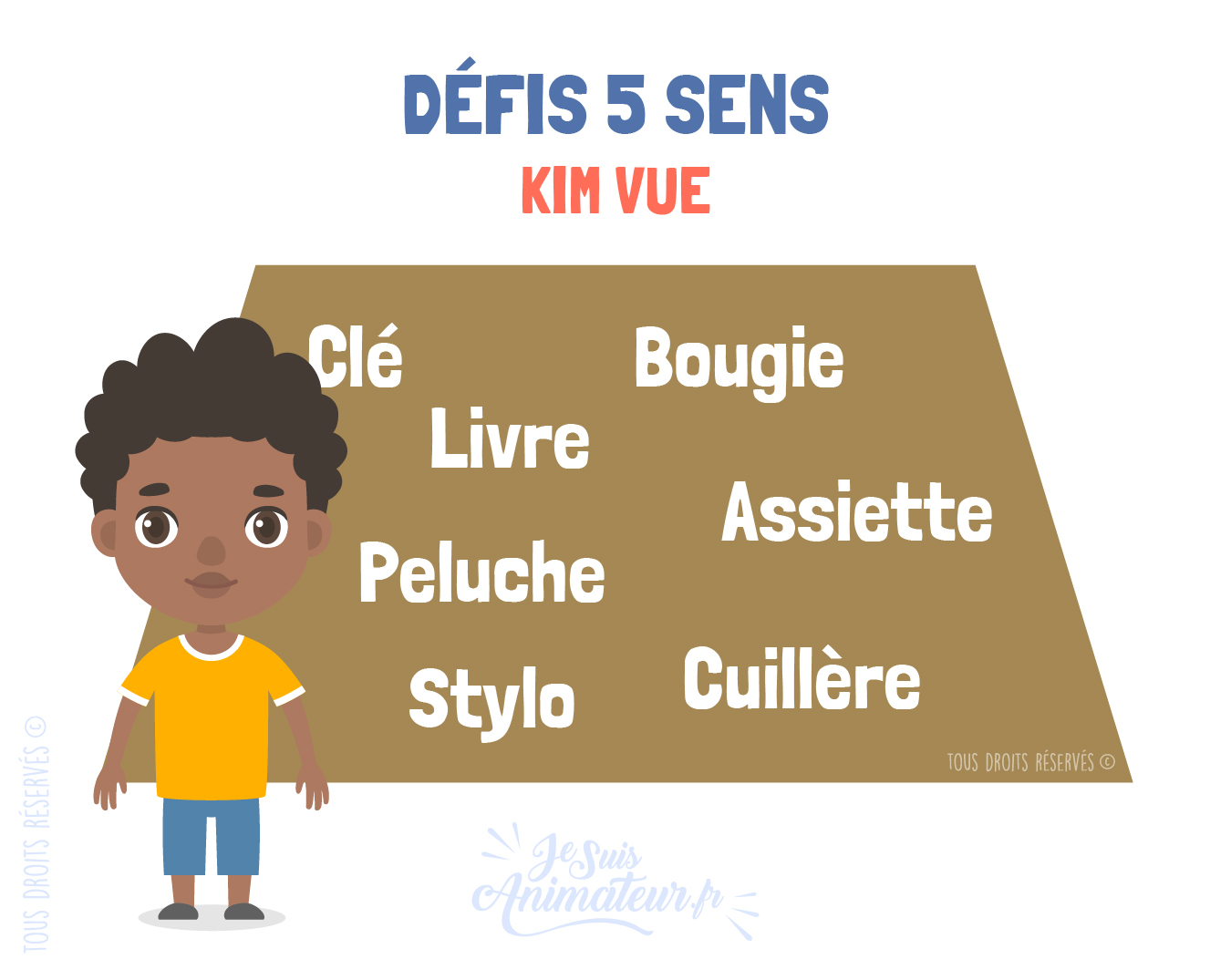 Jeu de kim vue #3 ≫ Kim caché