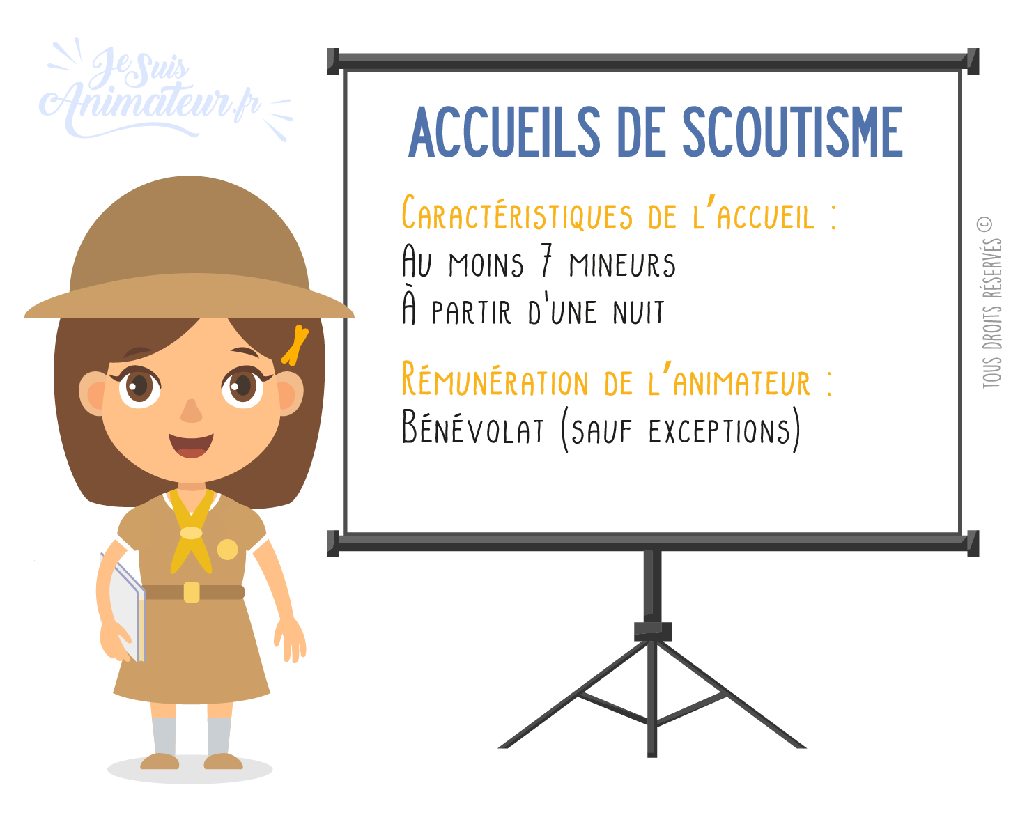 Accueils de scoutisme