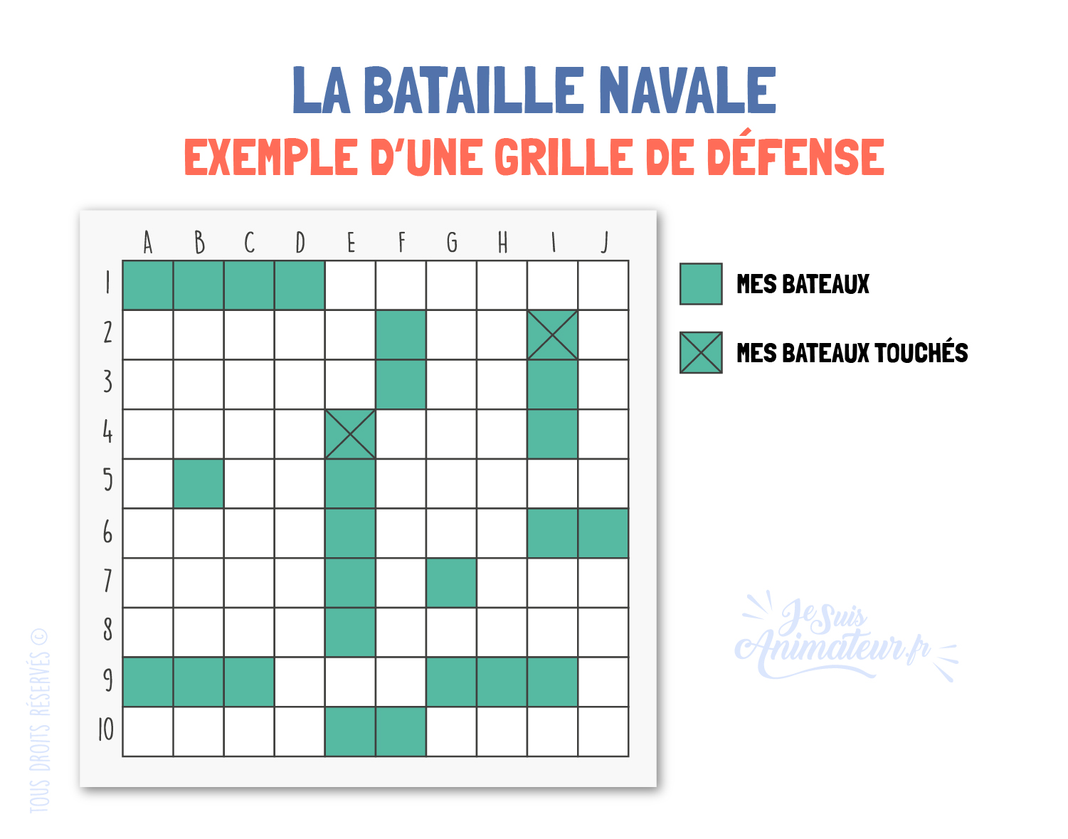 🏆 Grand jeu « Bataille navale » ➡ Règles, déroulement et grilles