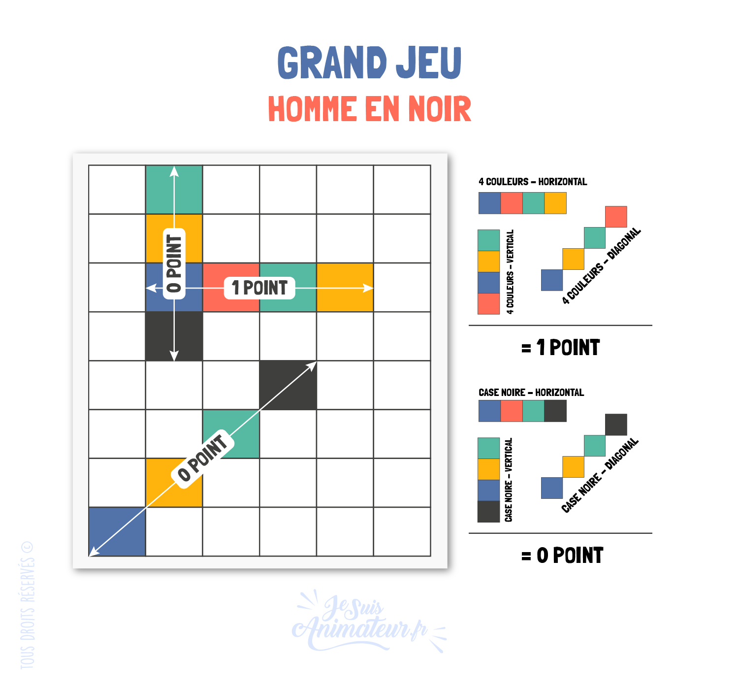 Grand jeu « l’homme en noir »