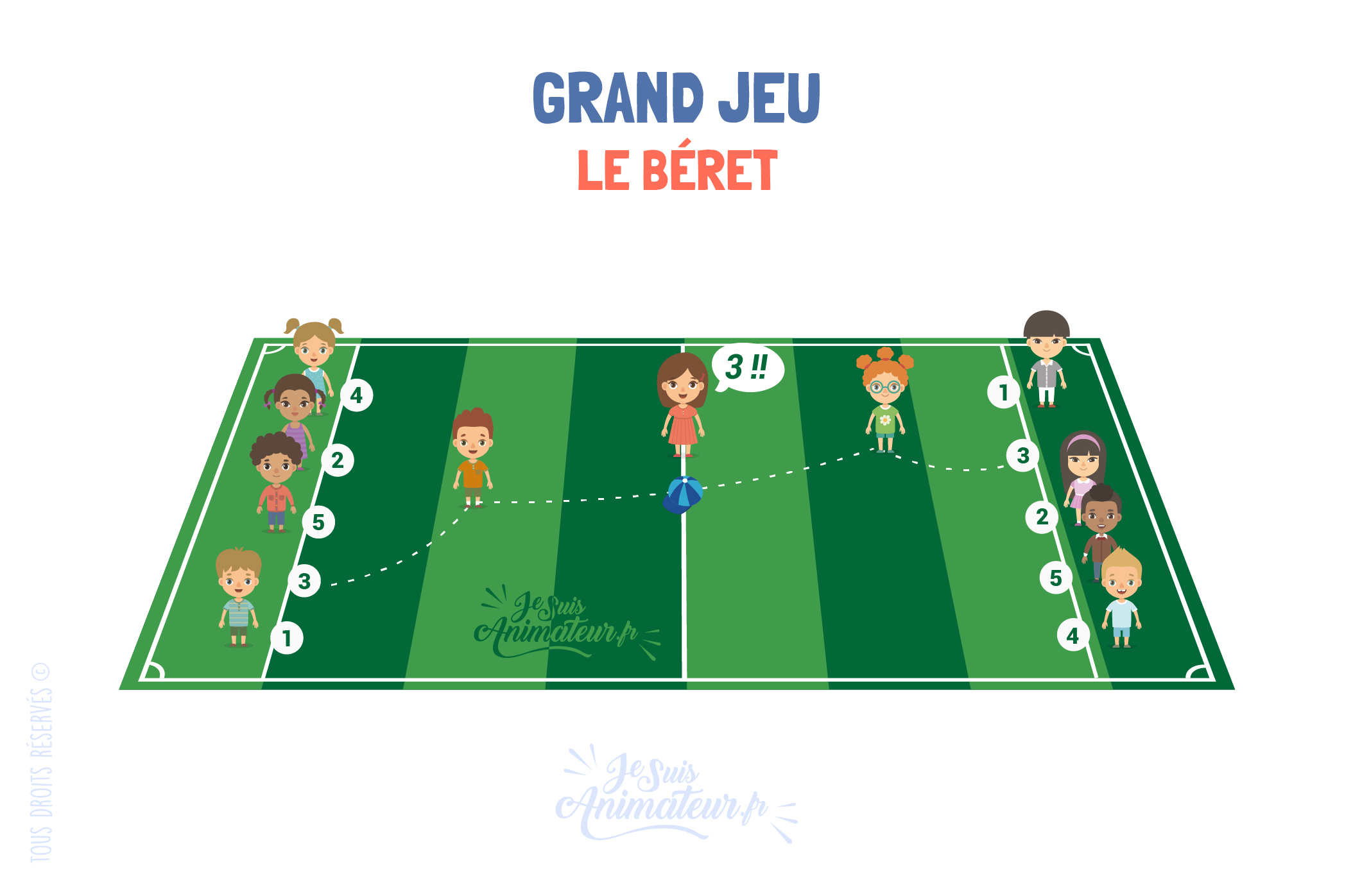 Grand jeu « le béret »