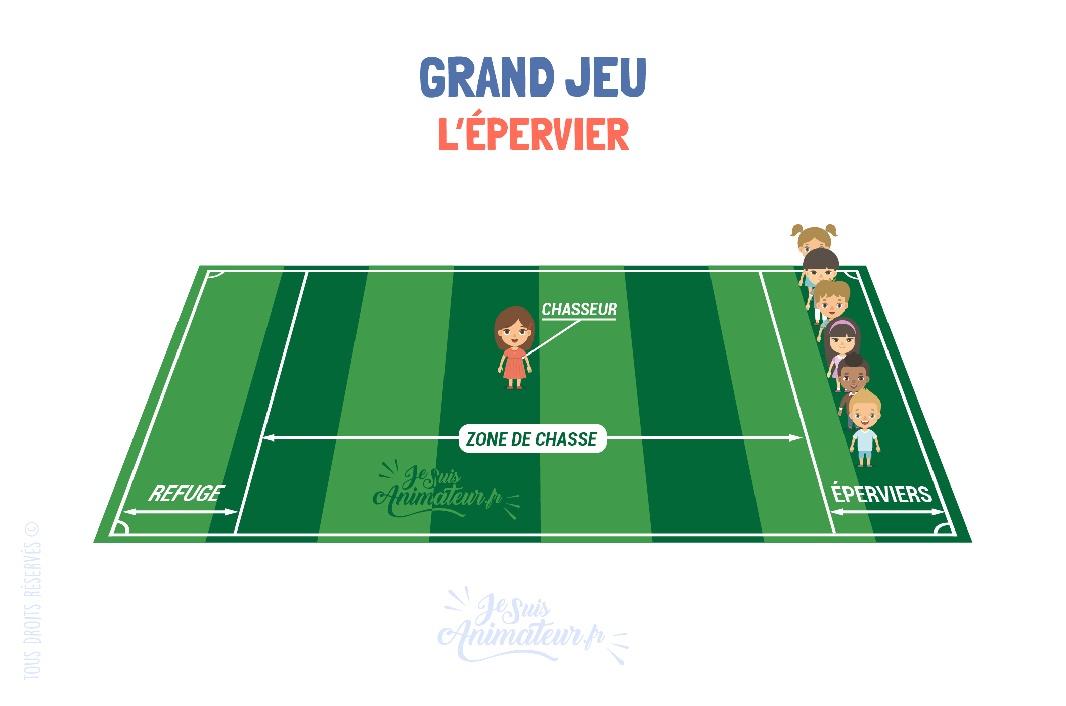 Grand jeu « l’épervier »