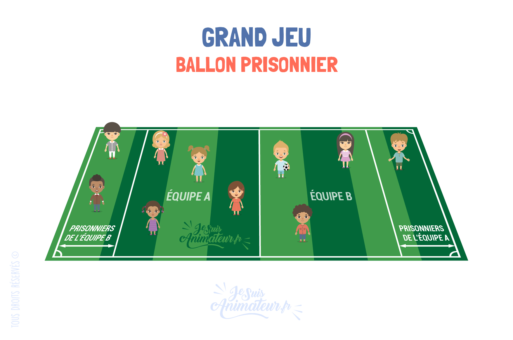 Règles du jeu ballon prisonnier