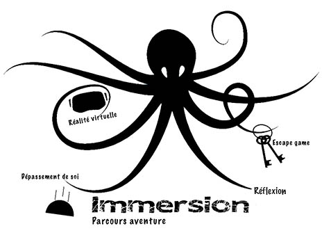 Logo de Immersion Lille
